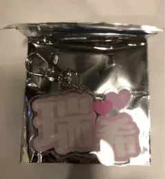 Item thumbnail for item 3fdf476c-2309-49e3-a38d-4de271bacad3