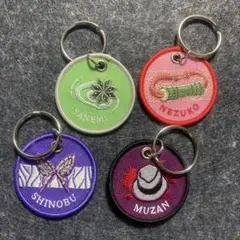 鬼滅の刃　刺繍キーホルダー　不死川実弥　竈門禰豆子　キーホルダー　舞台　まとめ