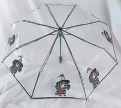 Item thumbnail for item faee4ab9-17d3-4f67-8901-e78ec2bbc91b