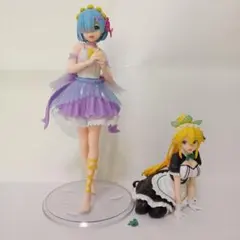 リゼロレム・SAOリーファ フィギュア （※訳あり）
