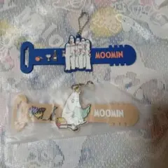 Item thumbnail for item 11c78cf3-8739-4f14-88a2-28caa332b486