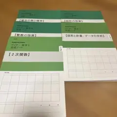 クリアー数学I 実践ノート 2次関数