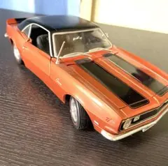 Item thumbnail for item e40a17f9-371e-4dcd-ba5a-b59cdfa36f0a