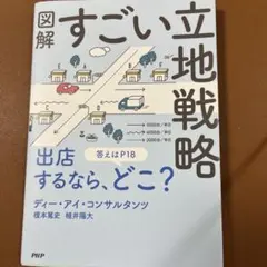 【週末SALE】図解 すごい立地戦略