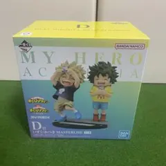 Item thumbnail for item 18d29e90-6e79-4349-abd1-45e88e875154