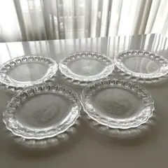 Item thumbnail for item 9fc2f039-8ba1-451f-9ddb-4a438615386e