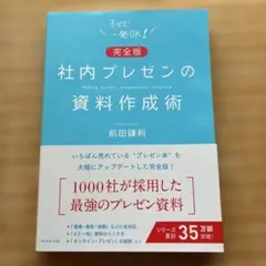 【完全版】社内プレゼンの資料作成術
