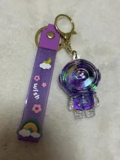 Item thumbnail for item 5fb2e4f2-6921-4d7b-a326-7c924f697ad9