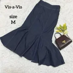 Item thumbnail for item ae8a8f74-2e4f-425e-8d2a-1020eaa3db35