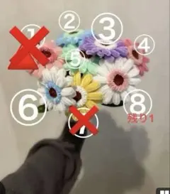 ぴでこちゃん様専用ページ