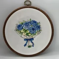 Item thumbnail for item 2dc53761-15db-401a-b15b-c17ceed0fcd0