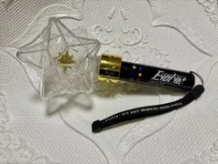 Item thumbnail for item d6f05ccf-b5f0-4573-a3a8-84bc4ef436f6