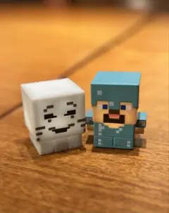 Minecraft キャラクター 2体セット