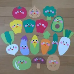 m＆c様専用です。　野菜壁面