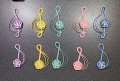 Item thumbnail for item 4ed8c79d-8cfa-4fd0-be34-588e11d3ad99