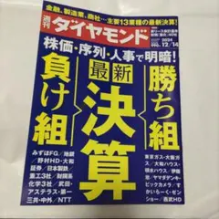 Item thumbnail for item c43bcbf2-a5c3-486a-8ad2-eaf57ac3049a