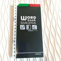 Item thumbnail for item d9df83ef-5316-4f83-9083-9a941f13f33d