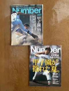 Item thumbnail for item 28b7a37c-f103-4cf7-93a6-8c70b29799be