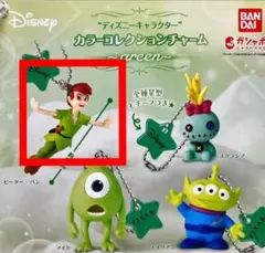 Item thumbnail for item b4137420-cf9e-433e-8a23-d0cbaee92825