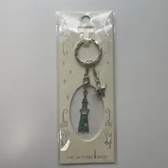 Item thumbnail for item aff8dcbe-aa4d-4e53-96ba-edfb59e239ee