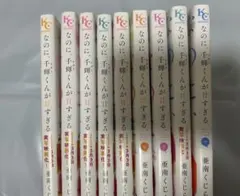 Item thumbnail for item 7da516e7-8197-478a-bff6-a3f224418cea