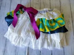 Item thumbnail for item 1c725c9d-ca57-4162-a251-c75415e467bf