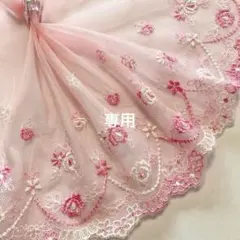 Item thumbnail for item dce0c1ef-713c-4c28-b429-4cf913c7238c