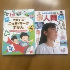 Item thumbnail for item ab677e48-cad6-480e-afa3-21e6584d2053