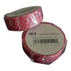 Item thumbnail for item 2b0d0f44-7f6b-47a1-a8bb-8febb5ea0214