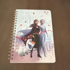 Item thumbnail for item af31a76f-b028-4b74-9a01-e7be45c3303a