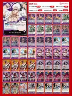 ★スリーブ付★調整パーツ付★構築済★紫エネルデッキ⑤ ☆スリーブ付☆調整パーツ付☆構築済☆紫エネルデッキ13 - メルカリ