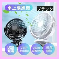 Item thumbnail for item f7bca2d1-118c-41c2-bd35-df4d8fa77c1a