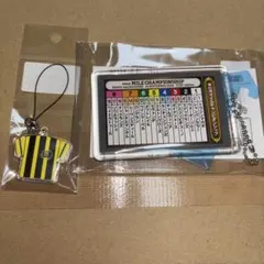 Item thumbnail for item e6633aba-b2e7-42a1-87d6-df1654e7f256