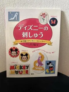 Item thumbnail for item 4e0a5e10-9cd6-433b-880d-c6924968468d