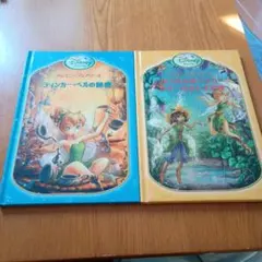 Item thumbnail for item b9dd233d-3d89-46c3-8675-df69b051737e