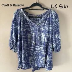 Item thumbnail for item 3285f9ae-5564-45f9-bcc7-7a7eda2b1661