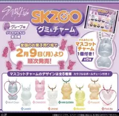 SKZOO グミ&チャーム 2個セット
