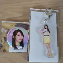 Item thumbnail for item 73108171-5ebd-4ad7-8572-cb391b52bbe6