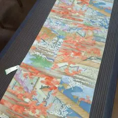 Item thumbnail for item 415b13e2-280b-4145-9f18-ef5c03331dc8