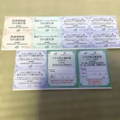 JR東日本 優待優待券