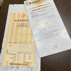 株主優待割引券 有効期限2026年6月30日