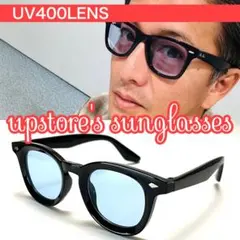 Item thumbnail for item 7849055d-6120-4d60-af27-2192a1da822d