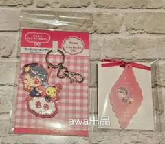 Item thumbnail for item f7a91a45-ad1d-4981-b6ae-d1da02349605