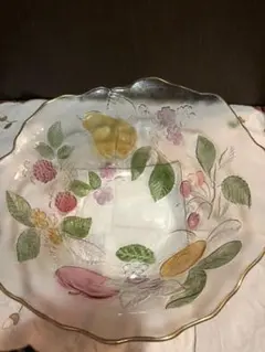 Item thumbnail for item 70585bdf-657f-4b6d-99fa-9c0c89b43130