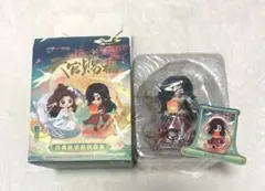 2026年最新】天官賜福 フィギュアの人気アイテム - メルカリ