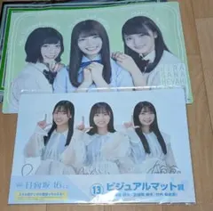 Item thumbnail for item 6ce86e29-3255-4e2b-bdf3-0abd64c2ca3b