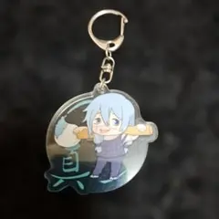 Item thumbnail for item c0cef785-f598-476b-91ae-65973d80032b