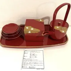 Item thumbnail for item 120fd369-170f-4a0e-81a1-638d3ae01578