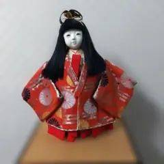 Item thumbnail for item 505b89ed-d906-4e34-b300-e83323c6b4ef