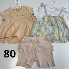 プティマイン　80